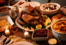 Koji način ishrane je najbolji Najbolja ishrana